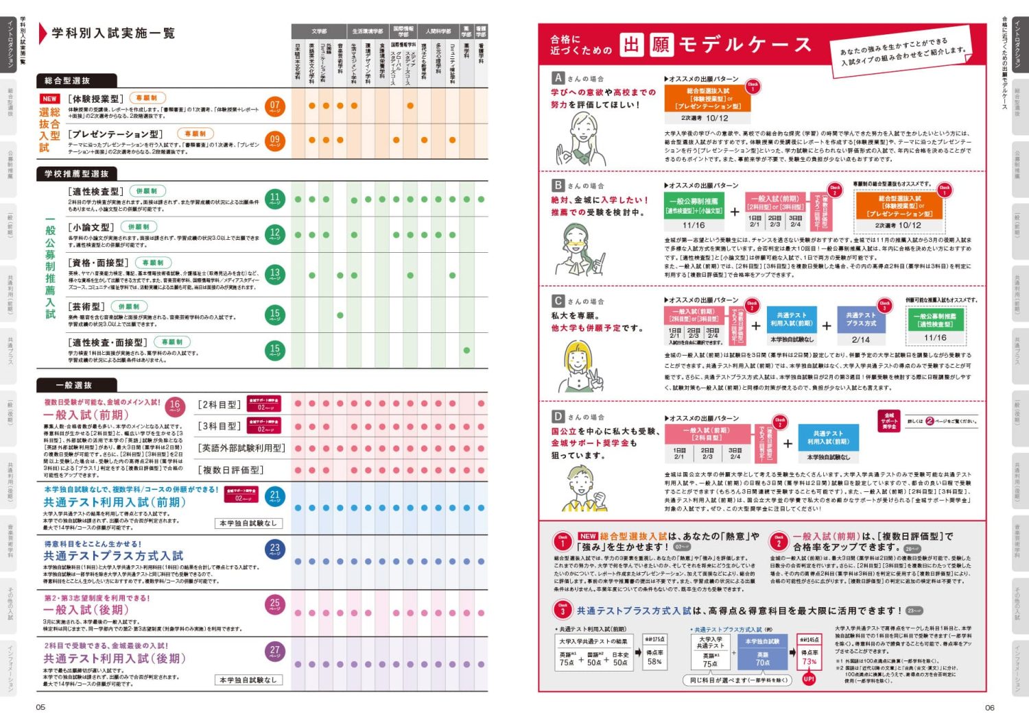 金城学院大学 入試ガイド｜制作実績｜名古屋のデザイン会社「リンコムアソシエーツ」